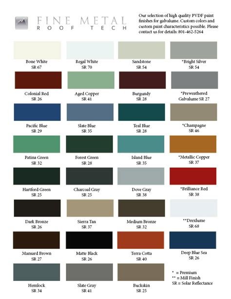 colour metal roofing sheets|galvalume metal roofing color chart.